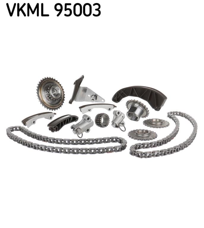 SKF